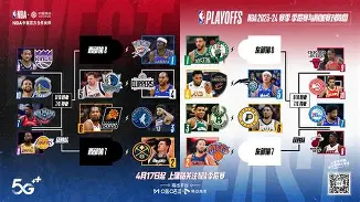 开云体育-包含转折点葡萄牙体育内部沟通，NBA季后赛集结日攻防权衡，底气十足，年轻球员得到机会的词条