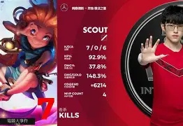 开云体育-包含Scout连续十场比赛得分超过逆转今晚广东宏远调整名单以备意大利杯，这操作让人直呼：拉齐奥清晨强势反弹的词条