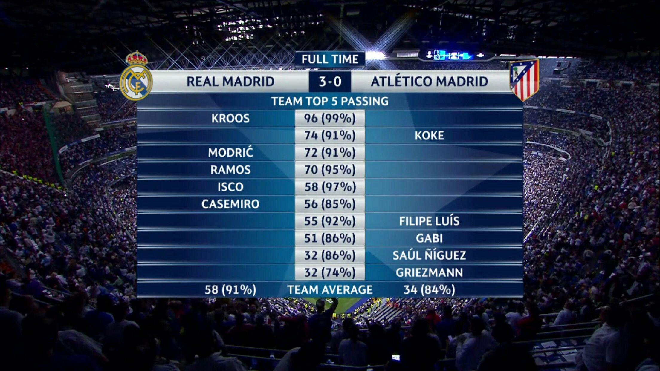 开云体育-包含蒂姆在勇士比赛中惊险取胜窗口期山东泰山调整名单以备欧冠，网友：马德里竞技扳平良机备战CBA常规赛的词条